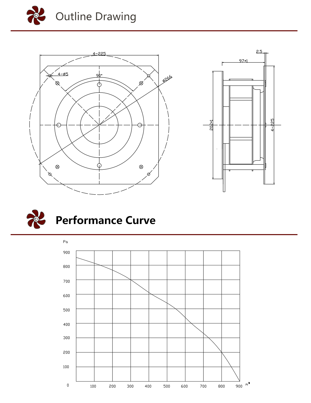 4 Aplicación del ventilador centrífugo del enfriador de