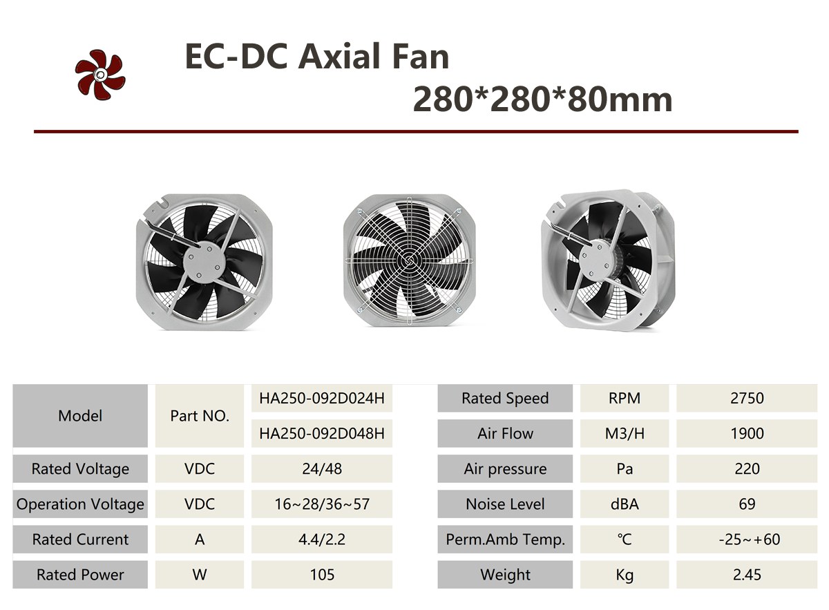 Ventilador axial de CC HEKO de 250 mm (1)