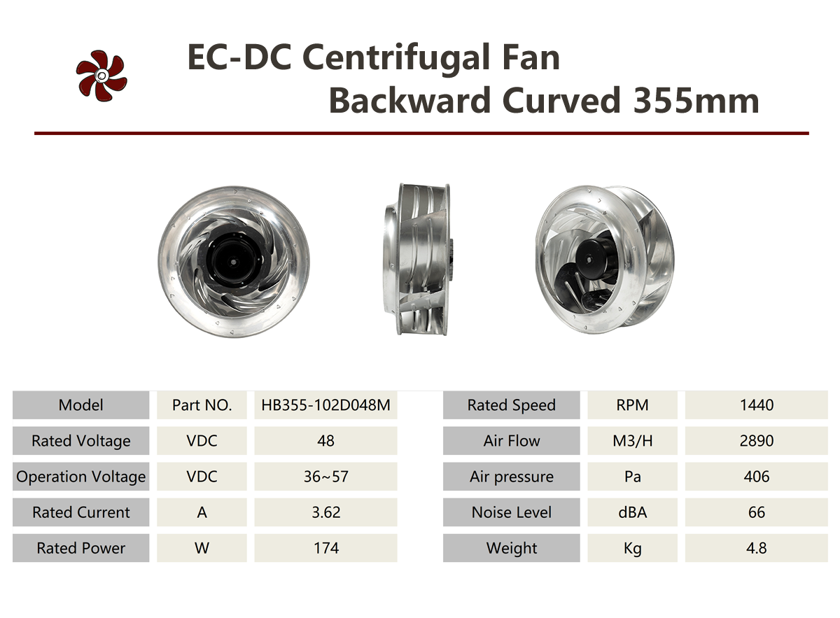 Potente ventilador centr&iacute;fugo curvo hacia atr&aacute;s de CC de baja velocidad HEKO de 355 mm (2)