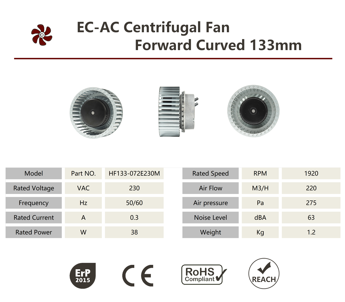 Ventilador centr&iacute;fugo radial con motor sin escobillas 