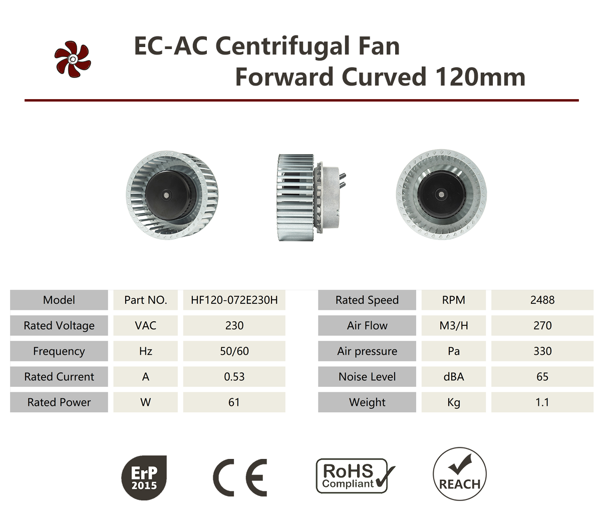 Ventilador centr&iacute;fugo industrial curvado hacia adelante 