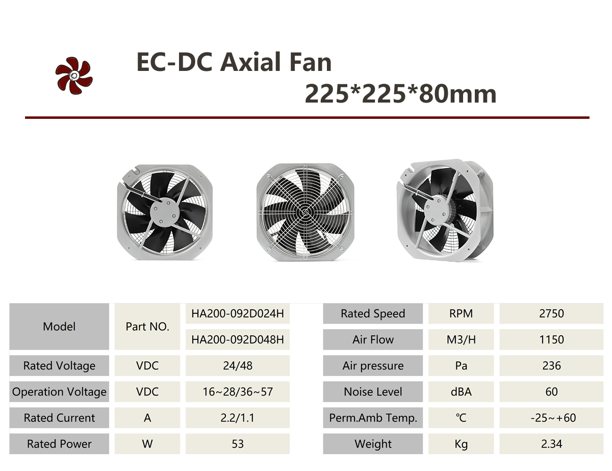 Ventilador axial de CC HEKO de 200 mm (2)