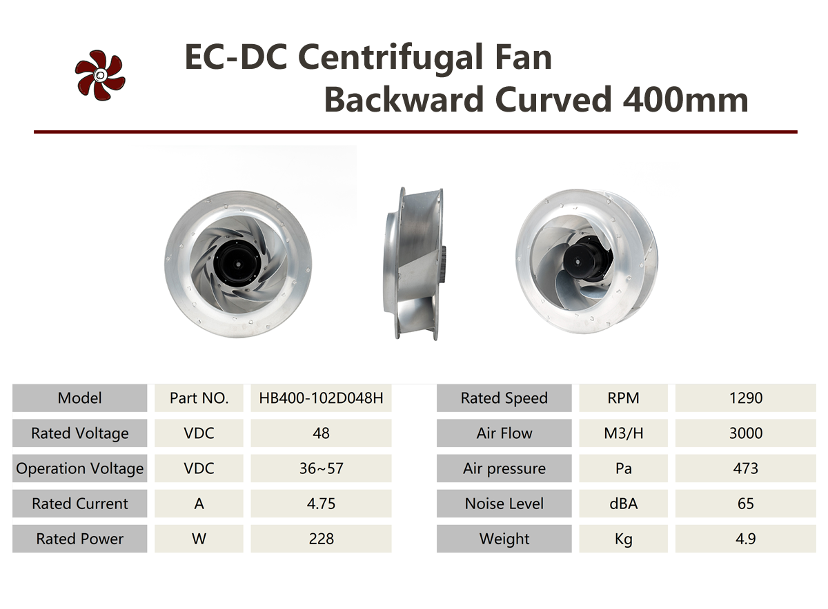 Potente ventilador centr&iacute;fugo curvo hacia atr&aacute;s de CC de alta velocidad HEKO de 400 mm (2)