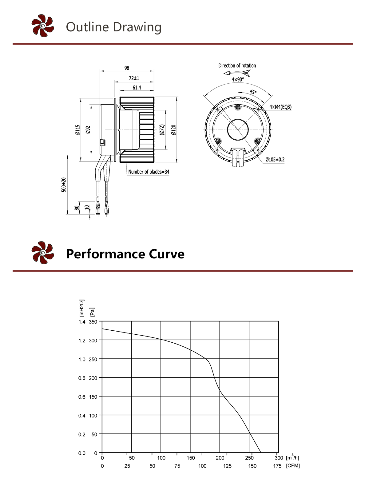 Ventilador centr&iacute;fugo industrial curvado hacia adelante 